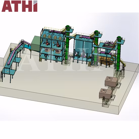 Automatic Foundry Green Sand Reclamation Plant, Sand Regeneration Line